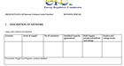 Inspection checklist